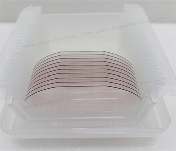 4''6''8'' HPSI SiC Wafer High Resistivity